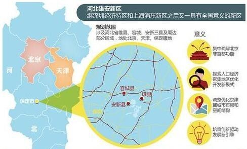 雄安新区疫情最新动态，科技守护，未来展望