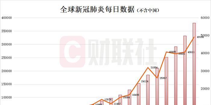 全球疫情动态更新，五月最新疫情消息与应对策略