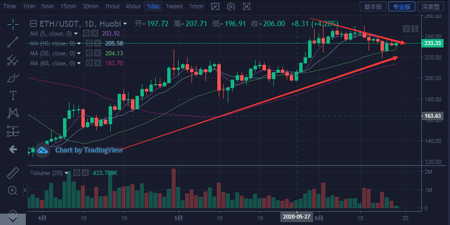 LED显示屏厂家 第270页