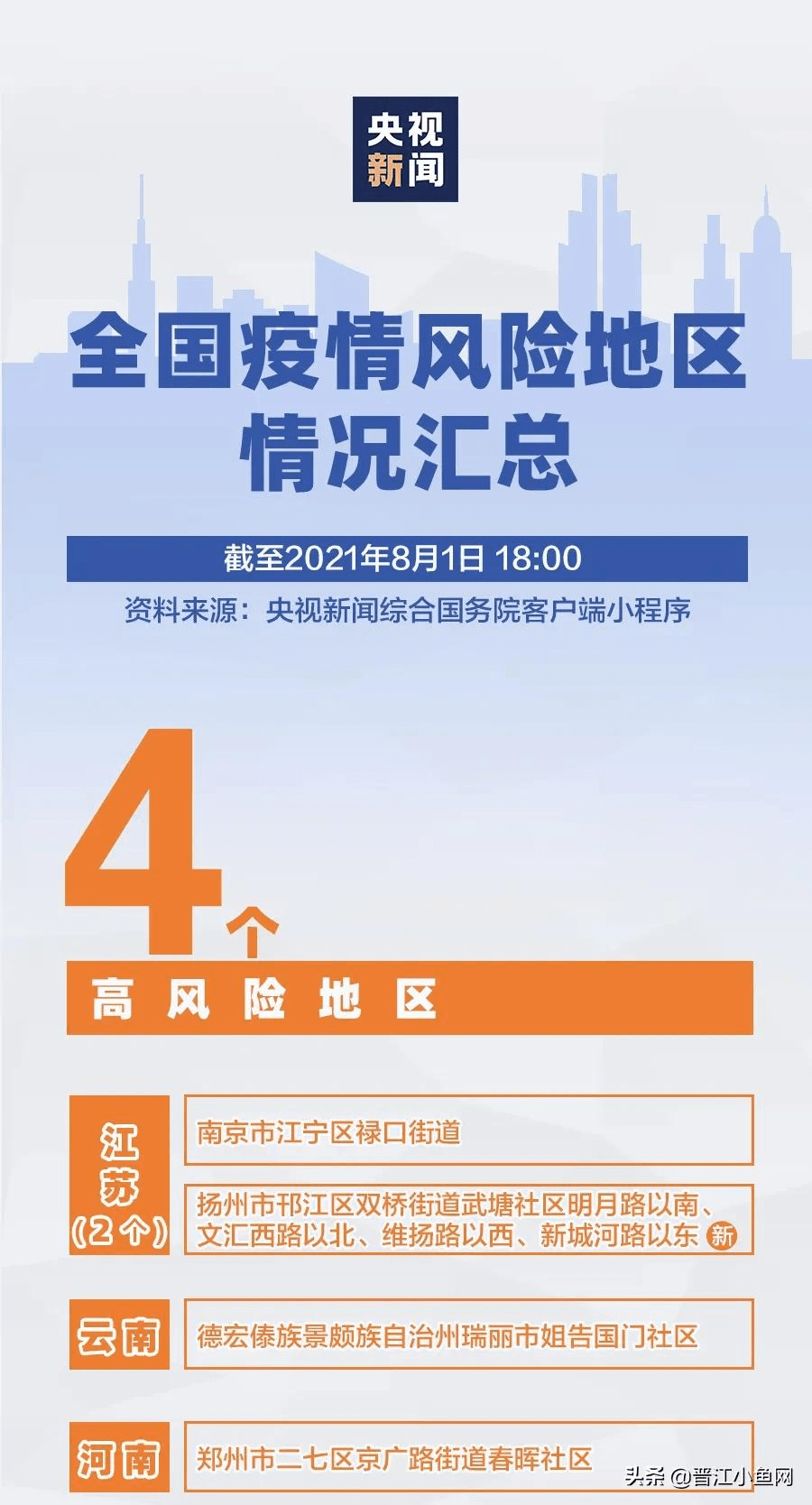 LED显示屏厂家 第266页