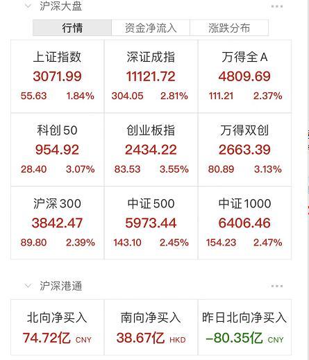 斗罗大陆第109集，热血沸腾的史诗战场震撼上线！
