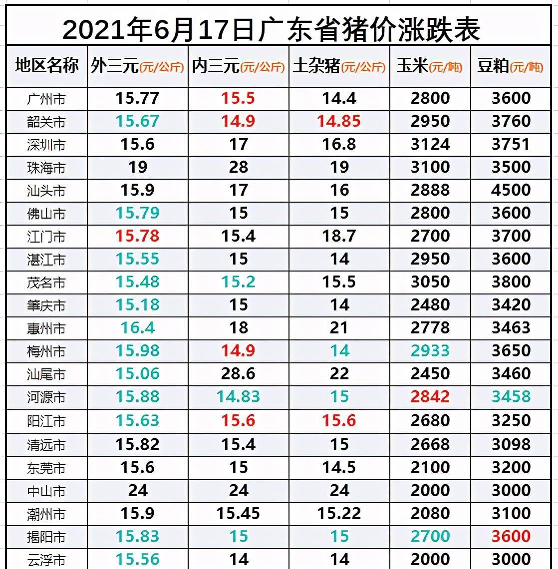液晶拼接屏 第229页