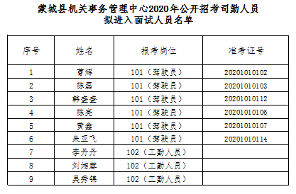 液晶拼接屏 第226页