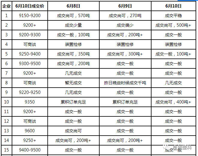 LED显示屏厂家 第252页