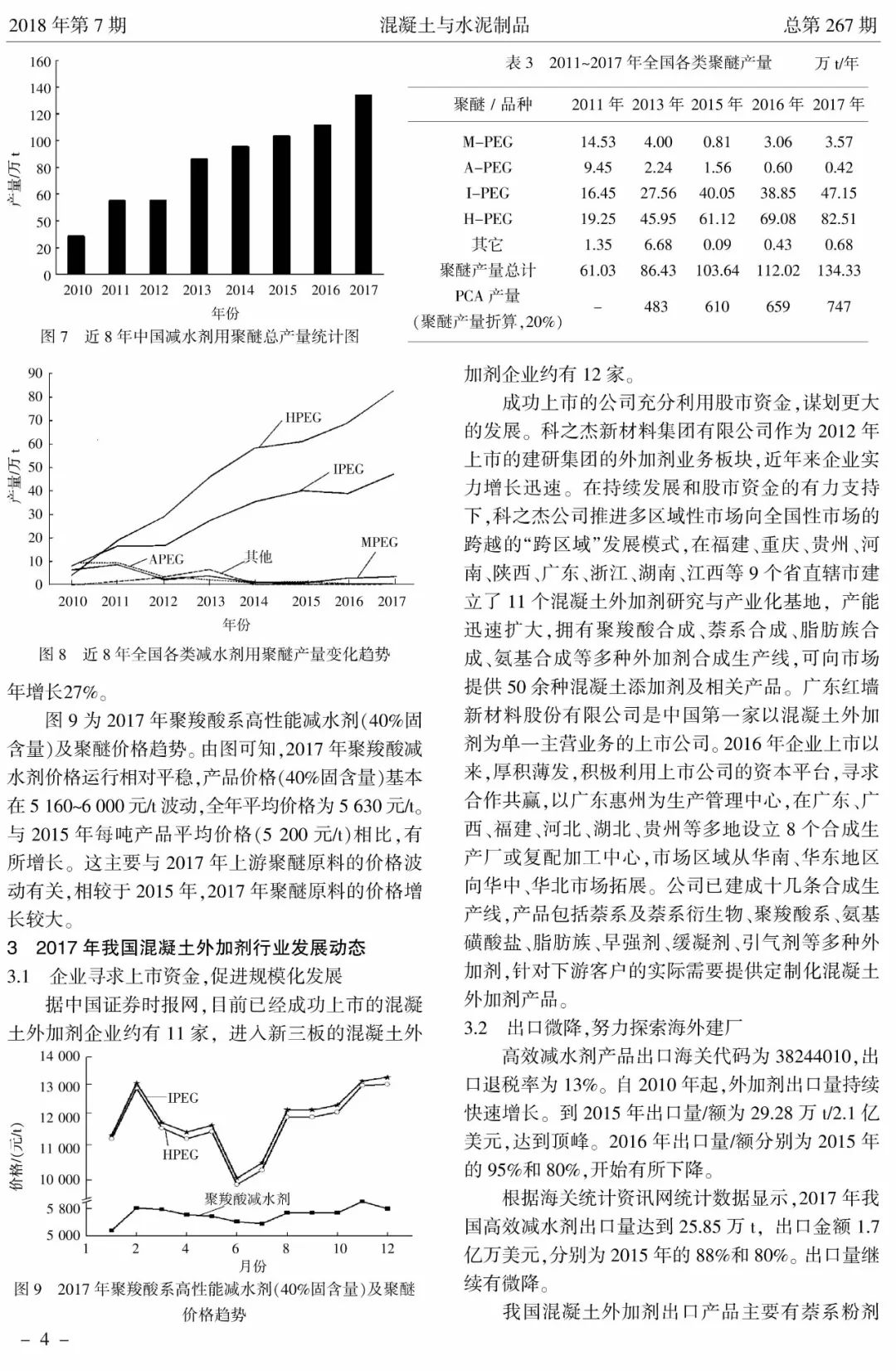 LED显示屏厂家 第246页