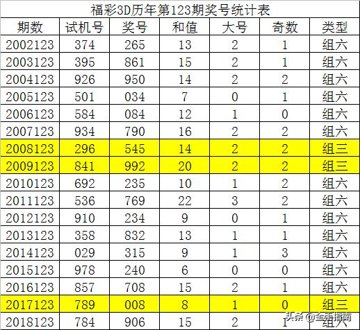 LED显示屏厂家 第238页