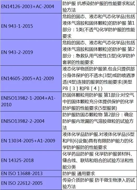 商丘LED显示屏维修 第232页