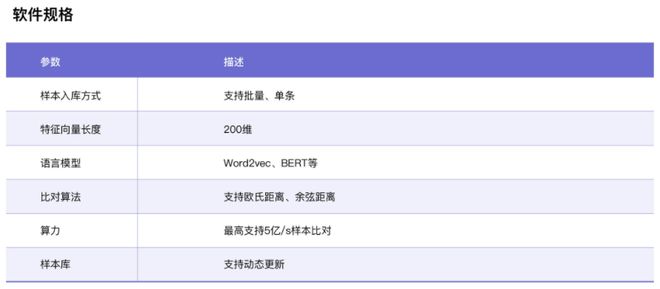 新澳天天开奖资料大全三中三,数据引导设计方法_随身版57.439