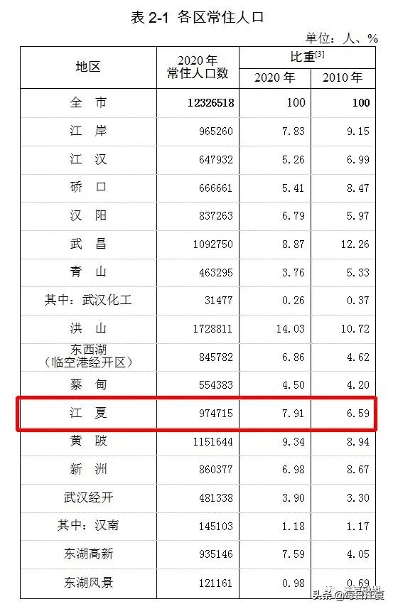 LED显示屏厂家 第235页