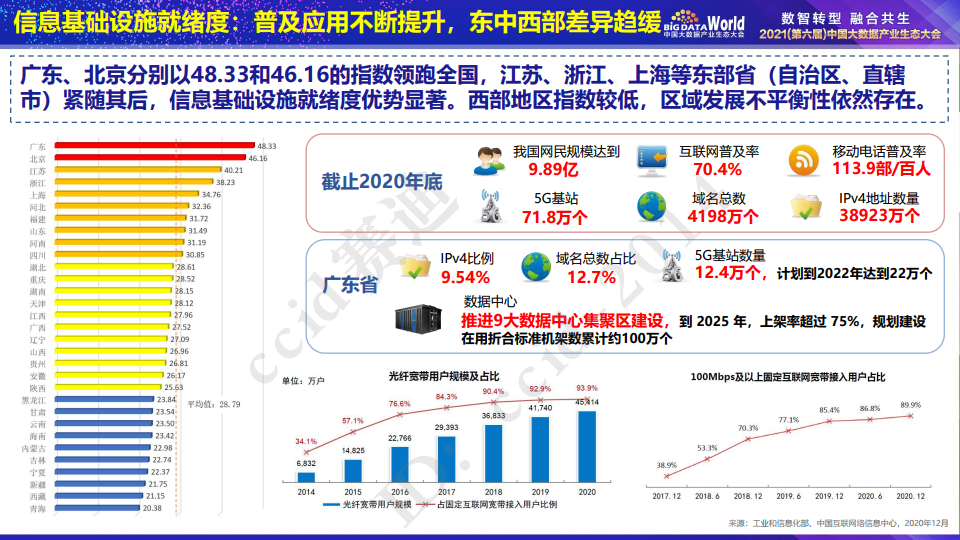 商丘LED显示屏维修 第228页