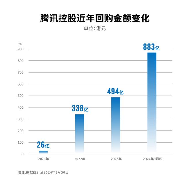 LED显示屏厂家 第231页