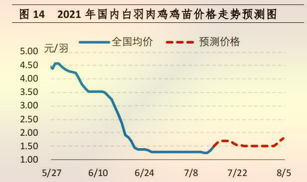 商丘LED显示屏维修 第219页