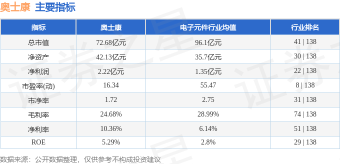 LED显示屏厂家 第217页
