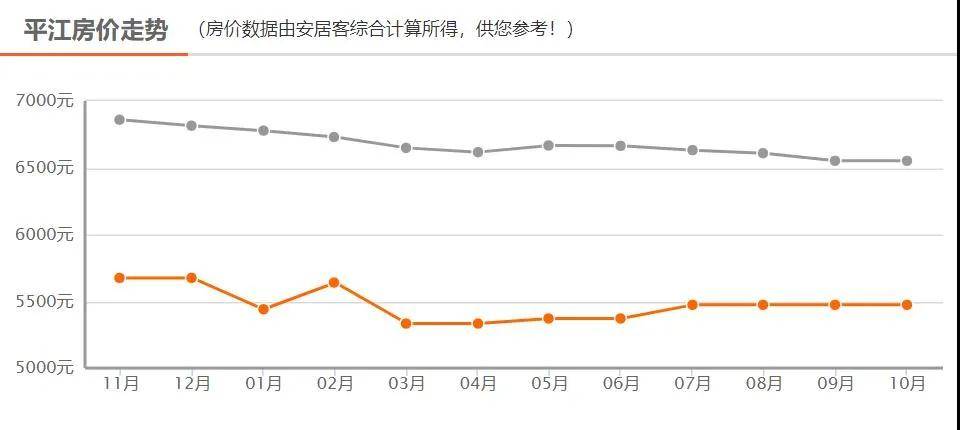 贞硕商显智能科技 第196页