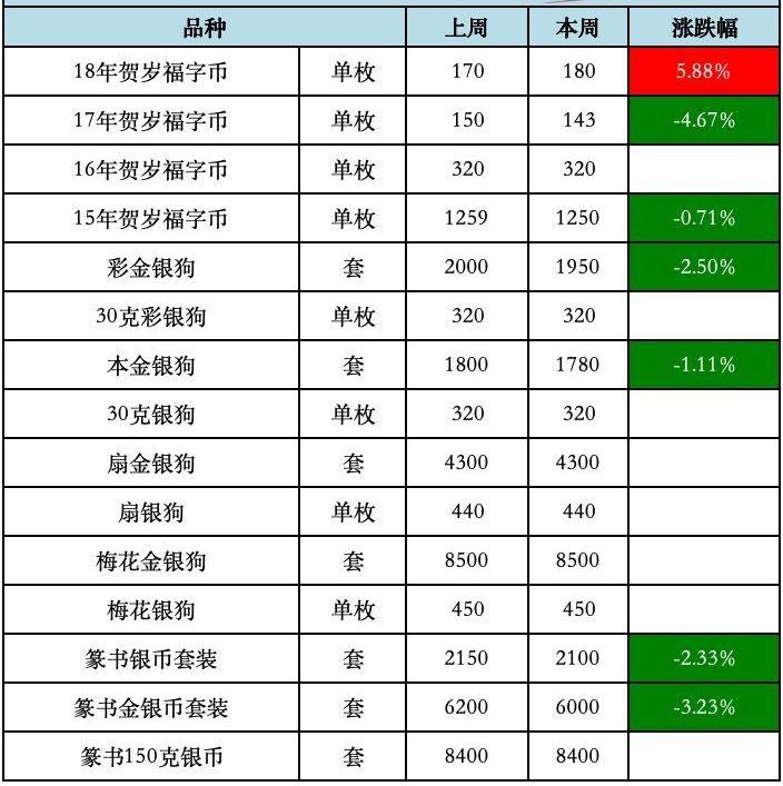 LED显示屏厂家 第188页