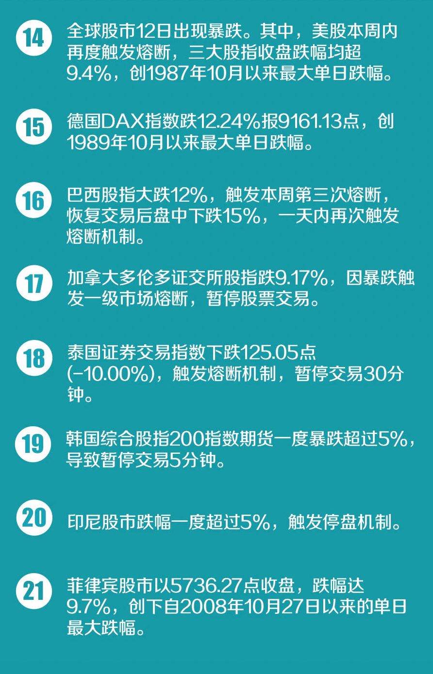 商丘LED显示屏维修 第180页