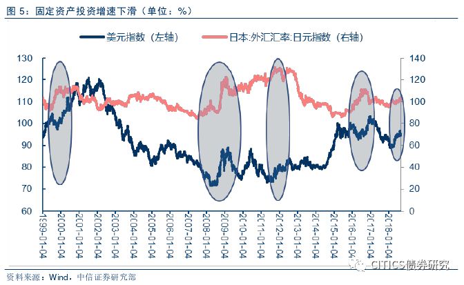 最新美元指数动态，变化中的自信与学习力量