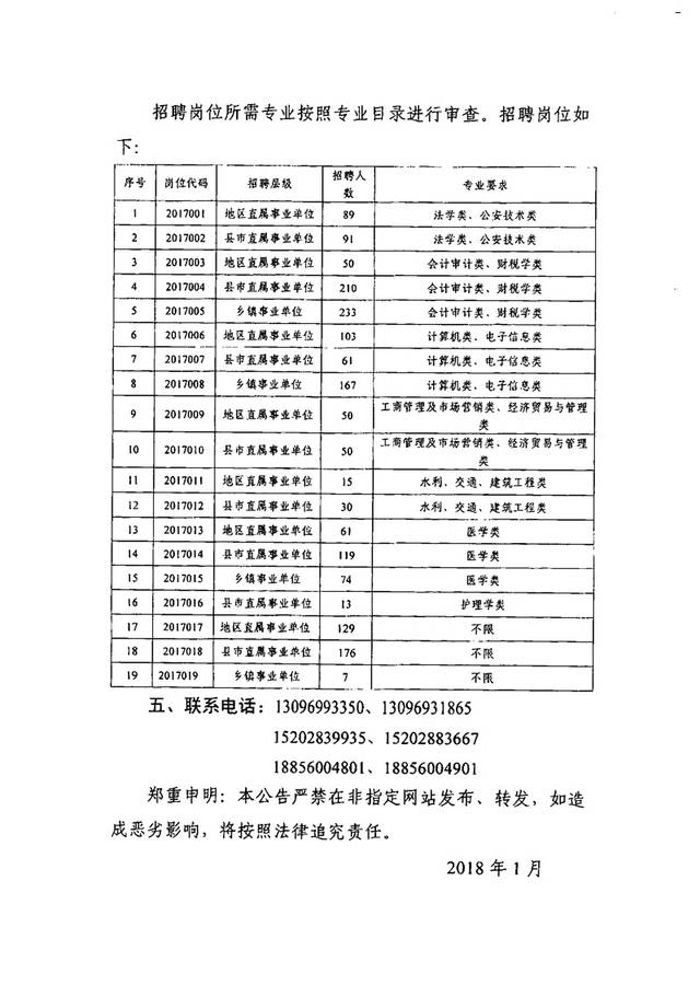 贞硕商显智能科技 第165页