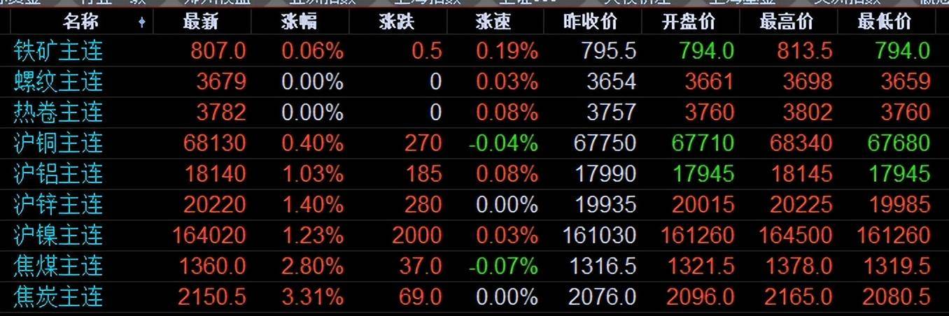 贞硕商显智能科技 第162页