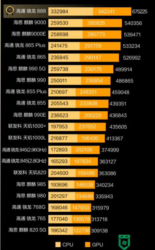 LED显示屏厂家 第157页