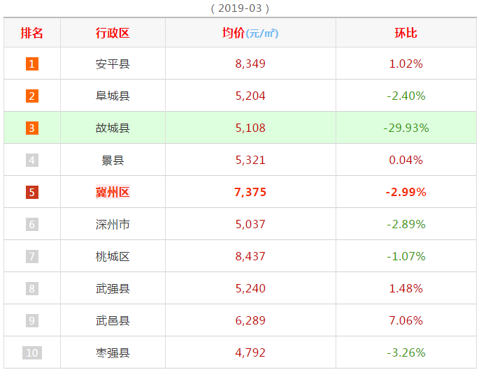 液晶拼接屏 第100页