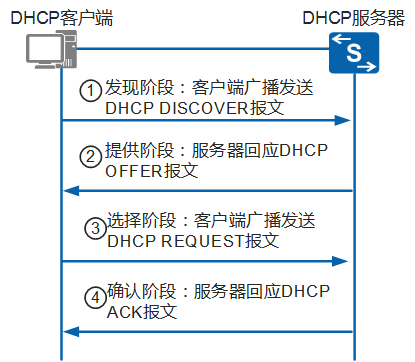 液晶拼接屏 第69页