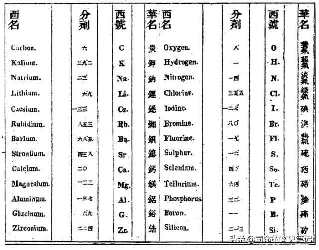 液晶拼接屏 第68页