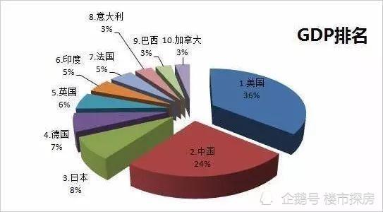第272页