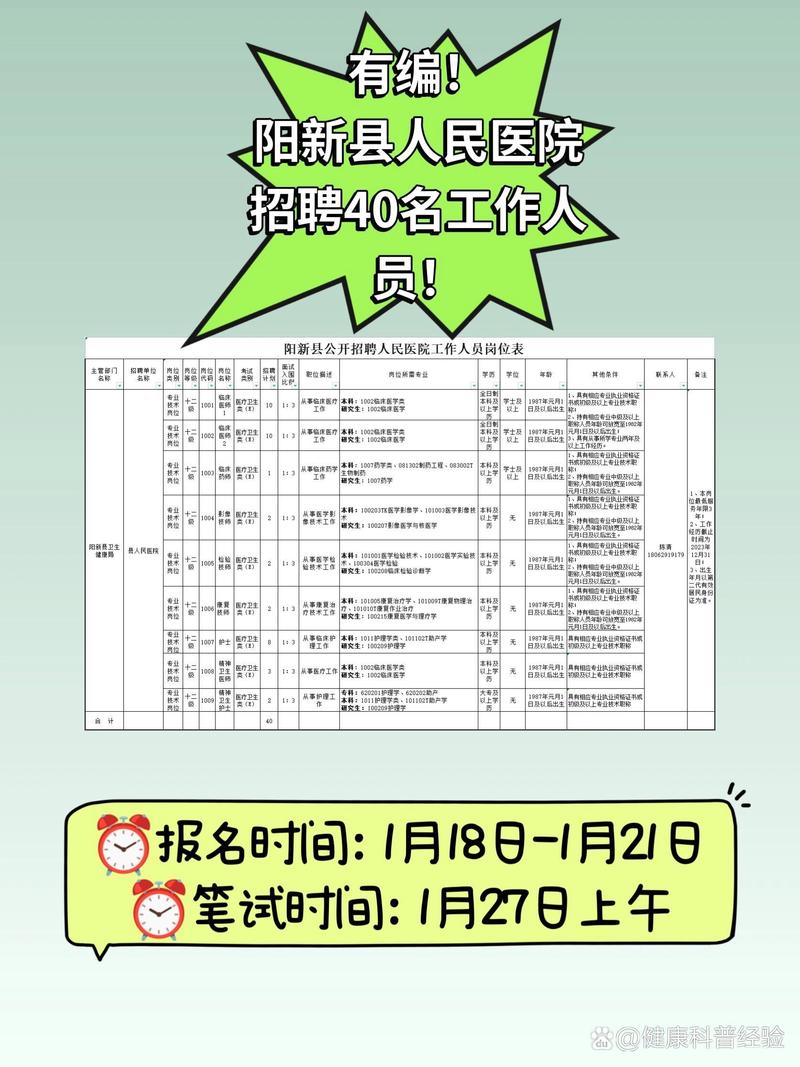 第200页