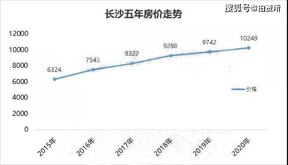 LED显示屏厂家 第31页