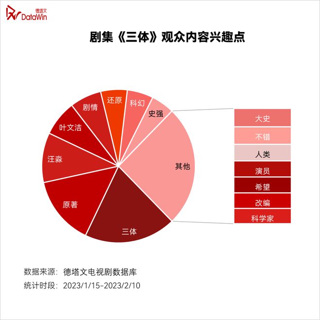 深度探讨最新三级制度的影响与观点