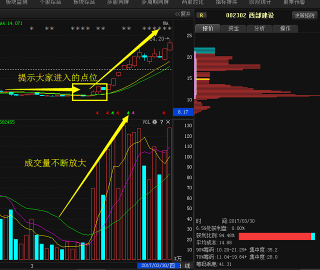 沧州明珠股票最新动态，全面解读最新消息指南