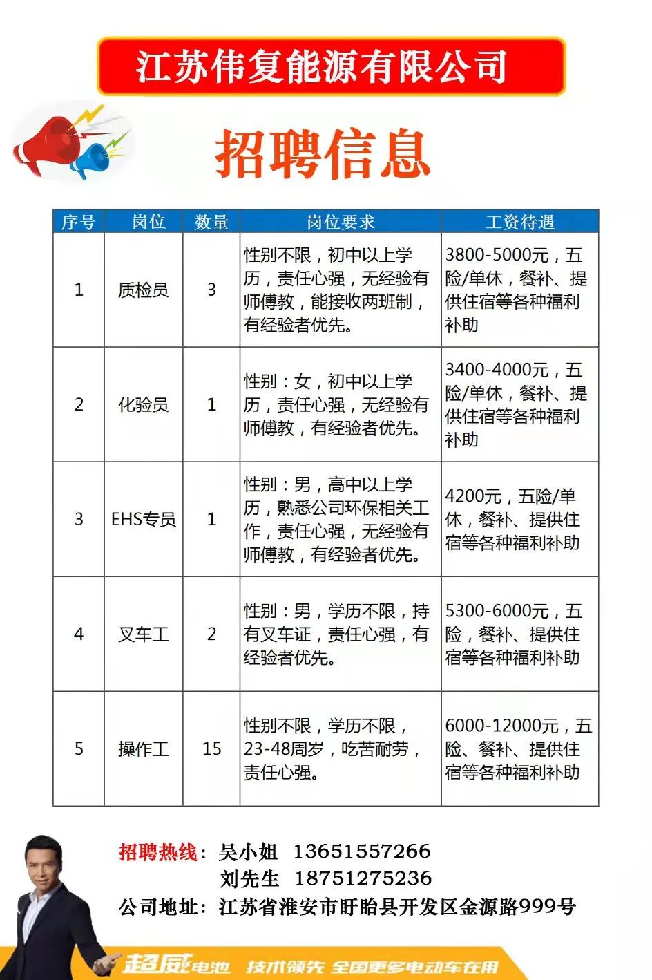 贞硕商显智能科技 第16页