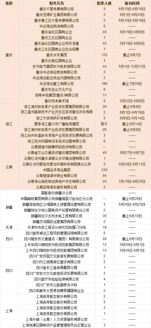 液晶拼接屏 第5页